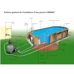 Piscine En Bois Rectangulaire Ubbink Azura 4,50 X 2,50 X 1,26 M - Liner Bleu -Raviday Piscine schema piscine ubbink